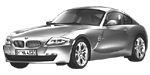 BMW E86 P12B7 Fault Code